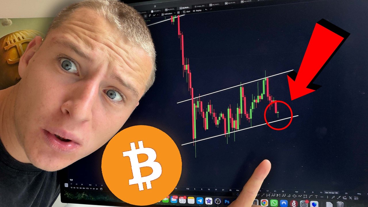 BITCOIN: THIS IS VERY BAD...