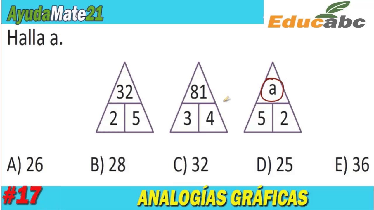 🟢ANALOGÍAS GRÁFICAS para el examen docente ||segundo video||