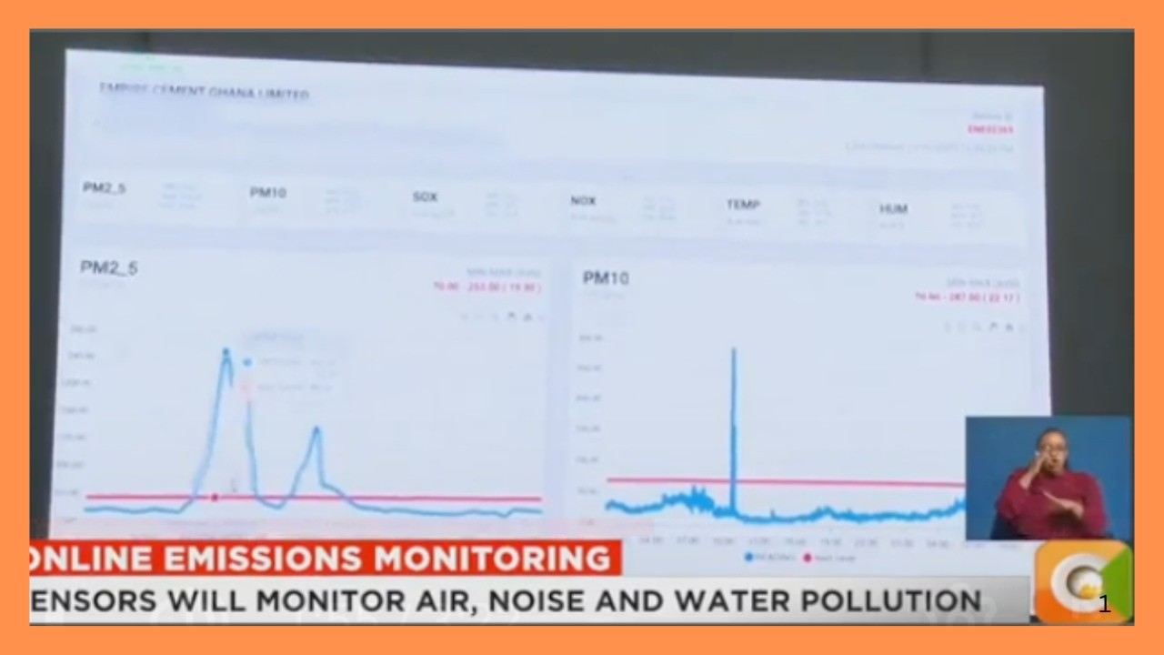 Правительство внедряет датчики на основе искусственного интеллекта для онлайн-мониторинга выбросов.