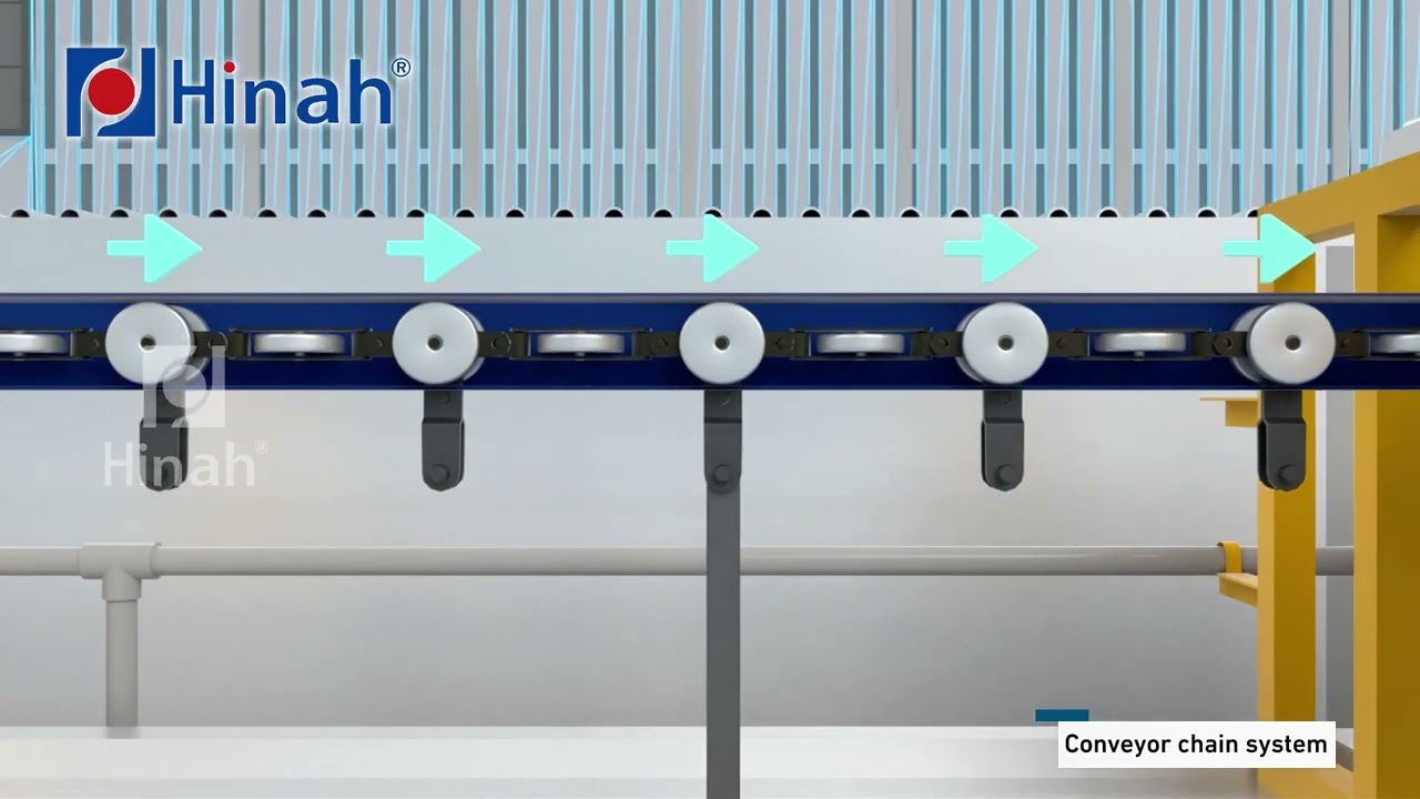 Large Scale Automatic Robotic Powder Coating Line for Motorcycle Components with Pretreatment System