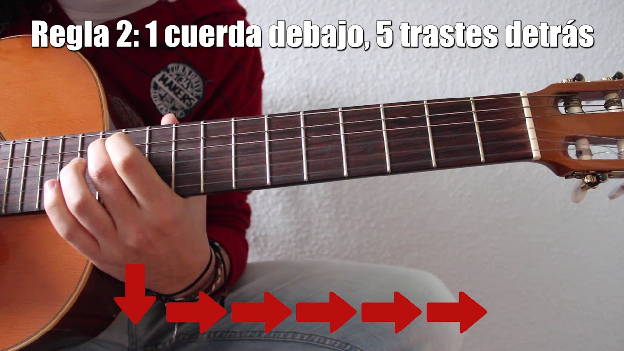 3 Reglas para encontrar todas las notas de la guitarra. Curso Punteo 23