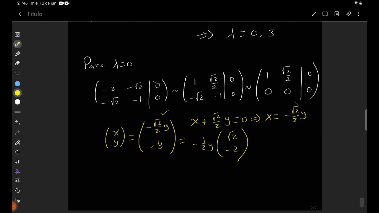 Diagonalización ortogonal de matrices simétricas