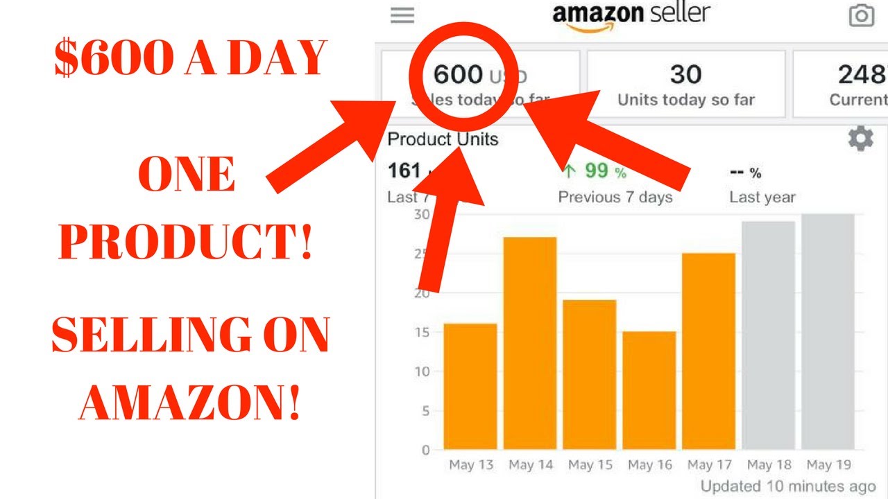 $600 A DAY SELLING ON AMAZON! HOW HE DOES IT