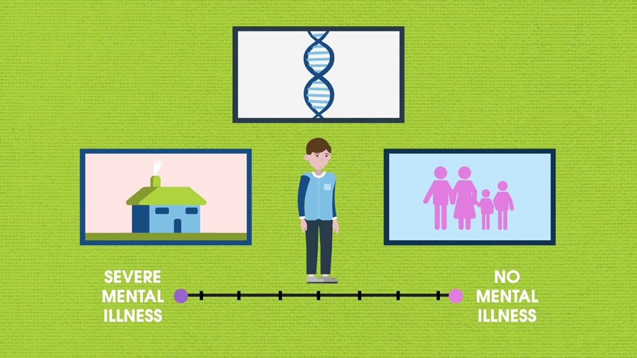 Mental health vs mental Illness - understanding the difference