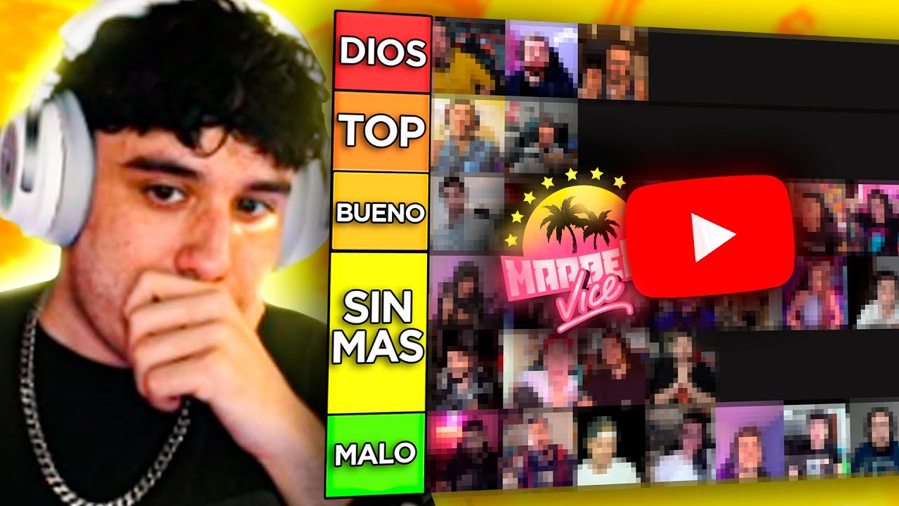 TIERLIST de YOUTUBERS y PERSONAJES DE MARBELLA VICE