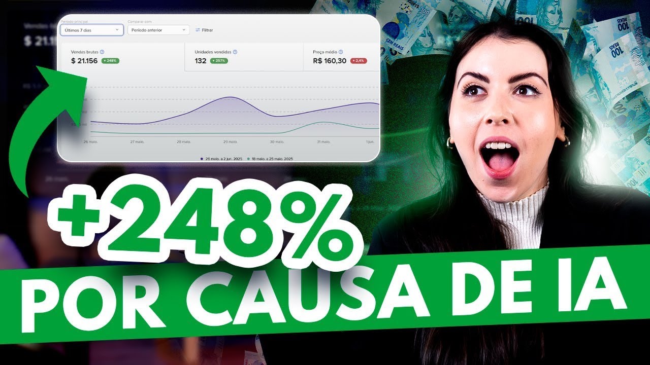 6 Inteligências Artificiais que Vão Explodir suas Vendas no Ecommerce em 2025!