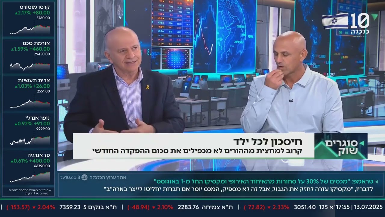ערוץ 10  -  התוכנית 