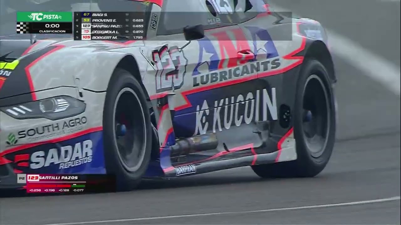 TC PISTA 2026 2° FECHA VIEDMA