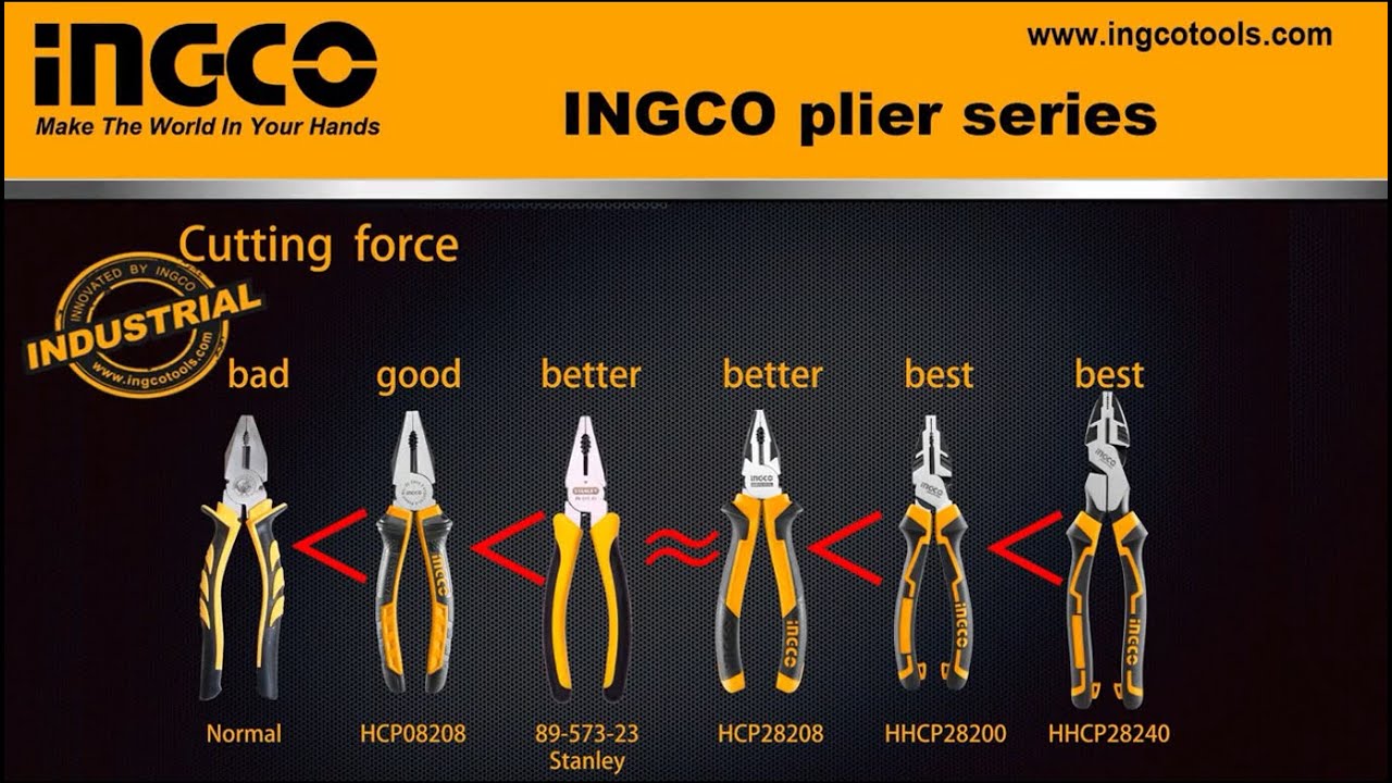 Πένσα  Plier INGCO