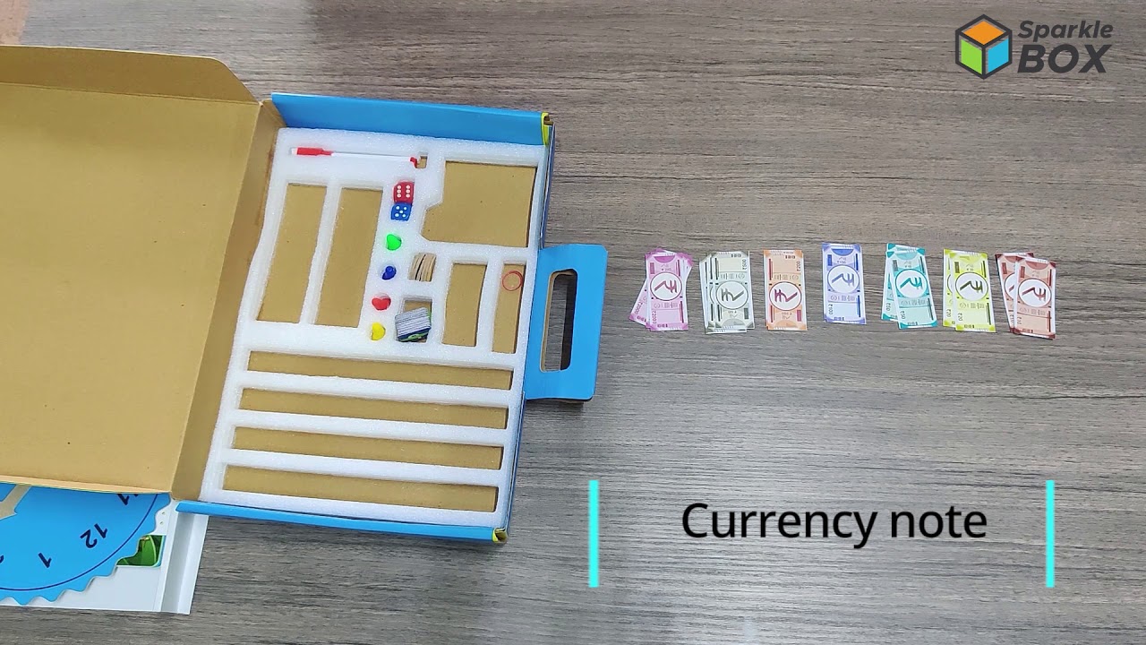Grade-3  Math kit unboxing video | Visual2e Math 2020