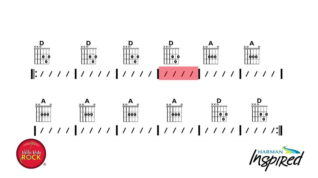 Guitar Jam Track: Practice the D and A Chord in the Style of 