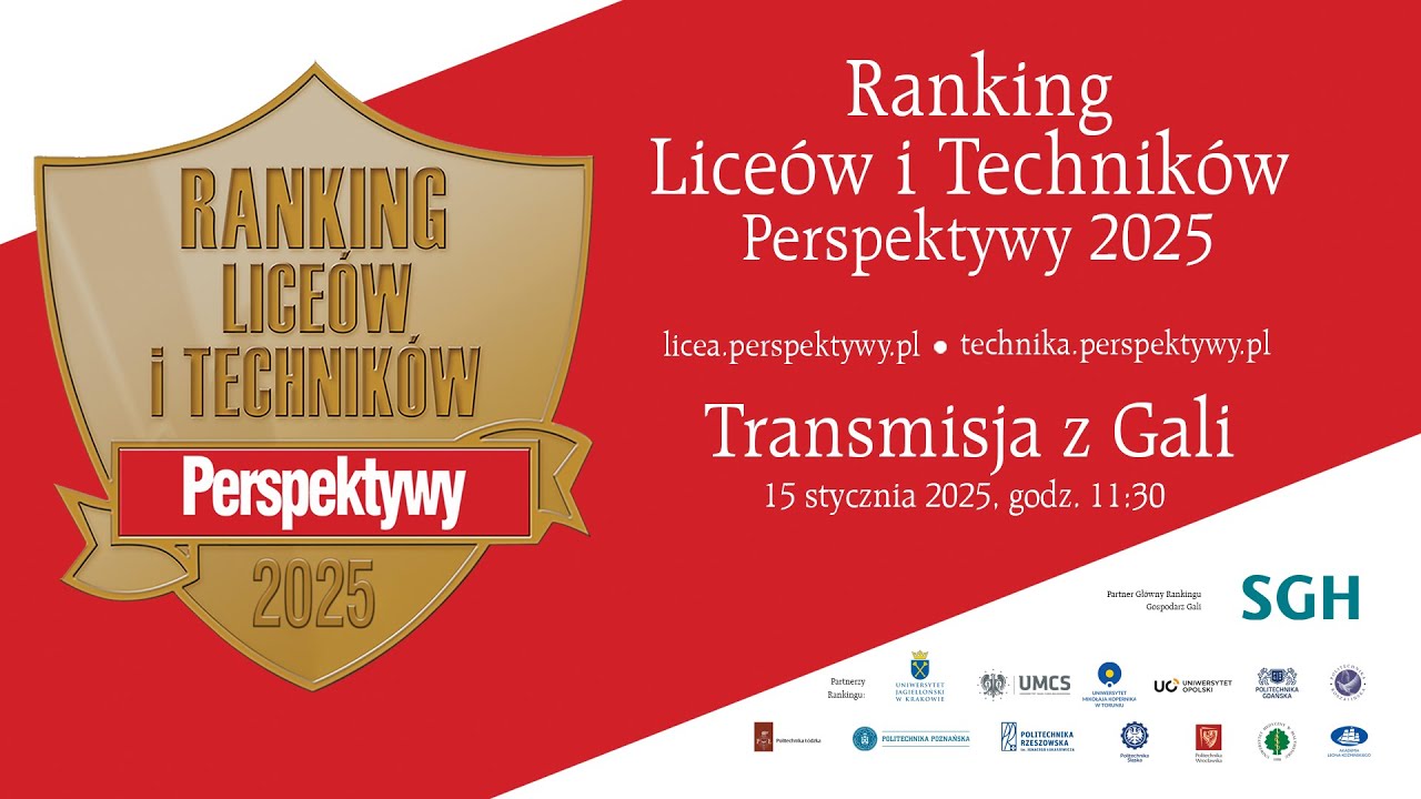 Gala Rankingu Liceów i Techników Perspektywy 2025