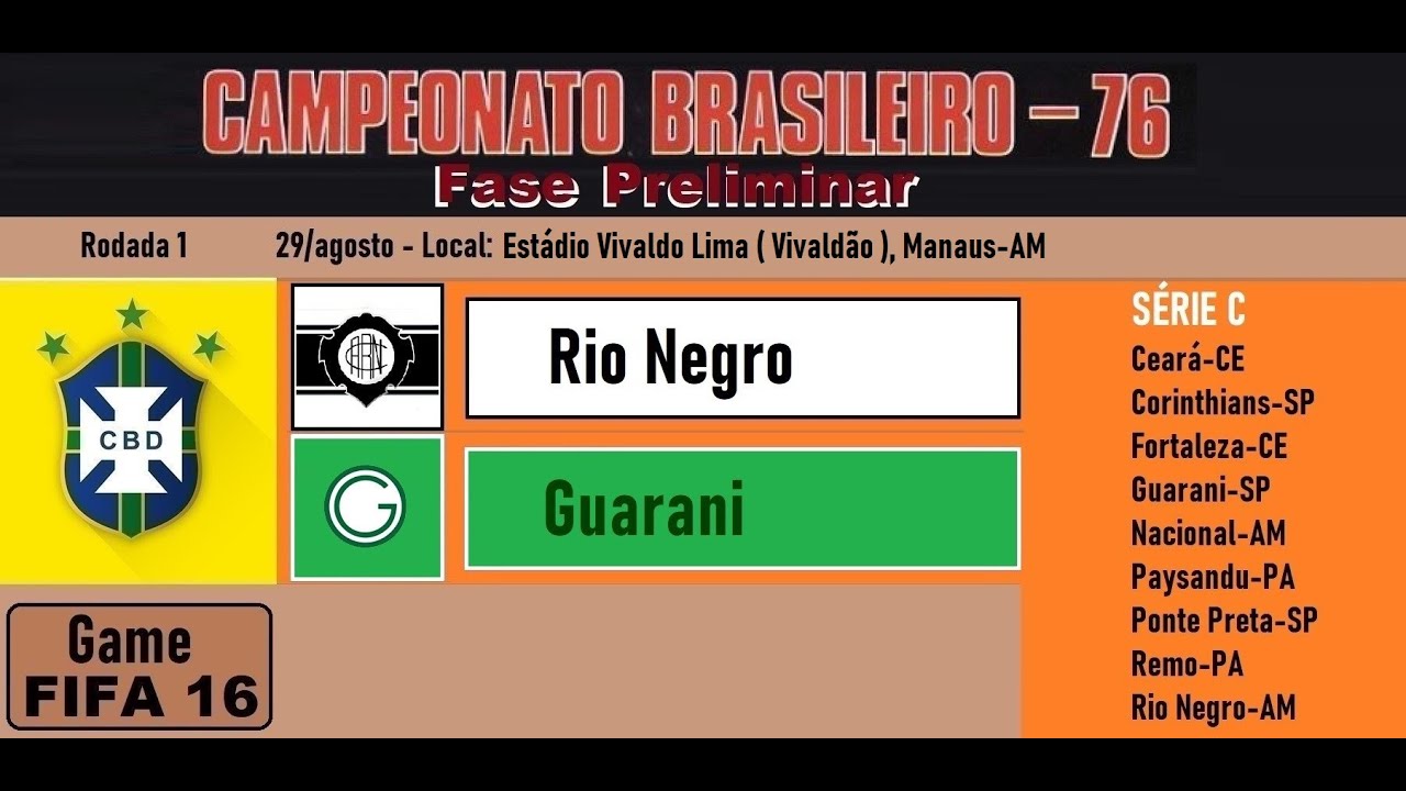 Camp.Brasileiro 1976 - Rio Negro-AM vs Guarani-SP / Grupo C