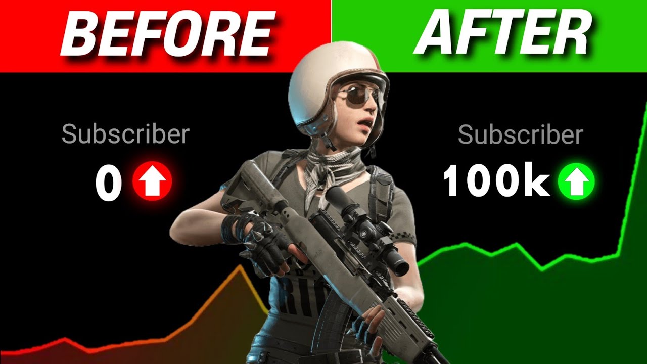 Fastest Grow Your GAMING CHANNEL in 2025 | How To make viral gaming video | Grow Sec