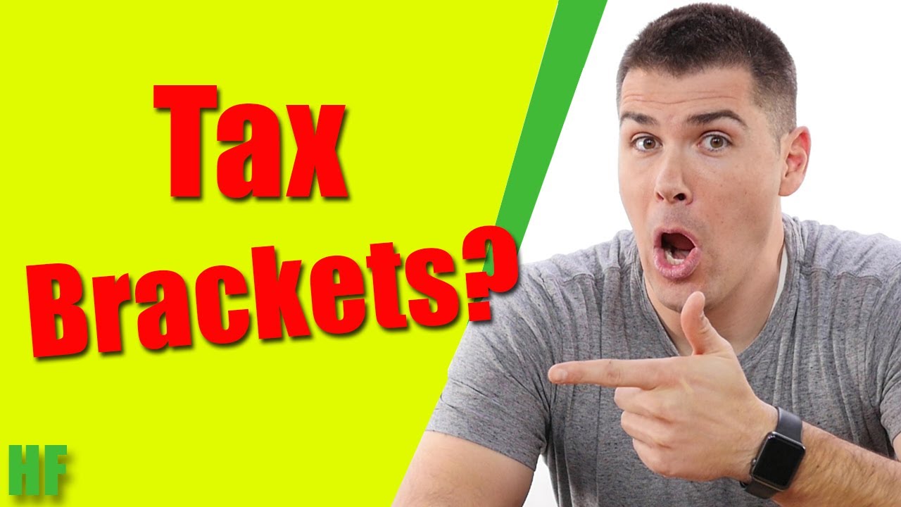 US Tax Brackets Explained (In Under 7 Min 😊)