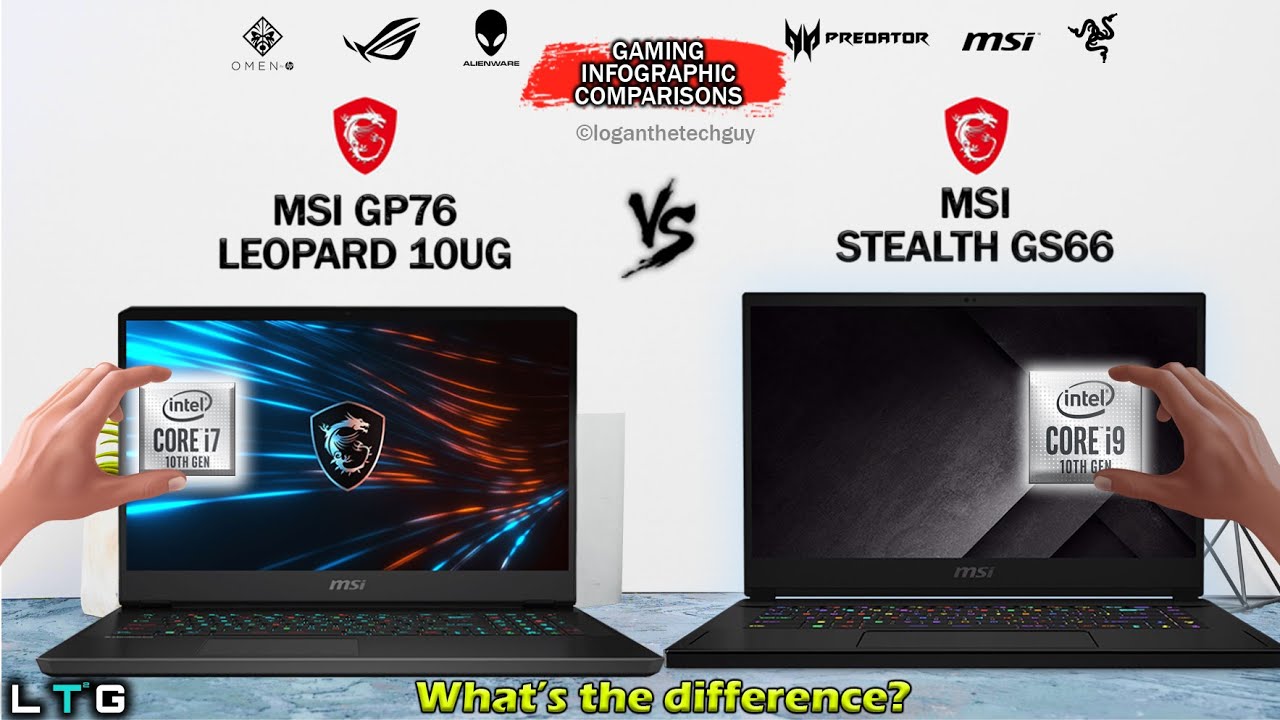 MSI GP76 LEOPARD 10UG VS MSI STEALTH GS66 | ANY DIFFERENCE?
