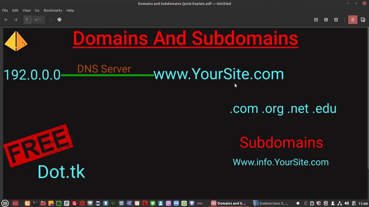 Domains and Subdomains Quick Explain