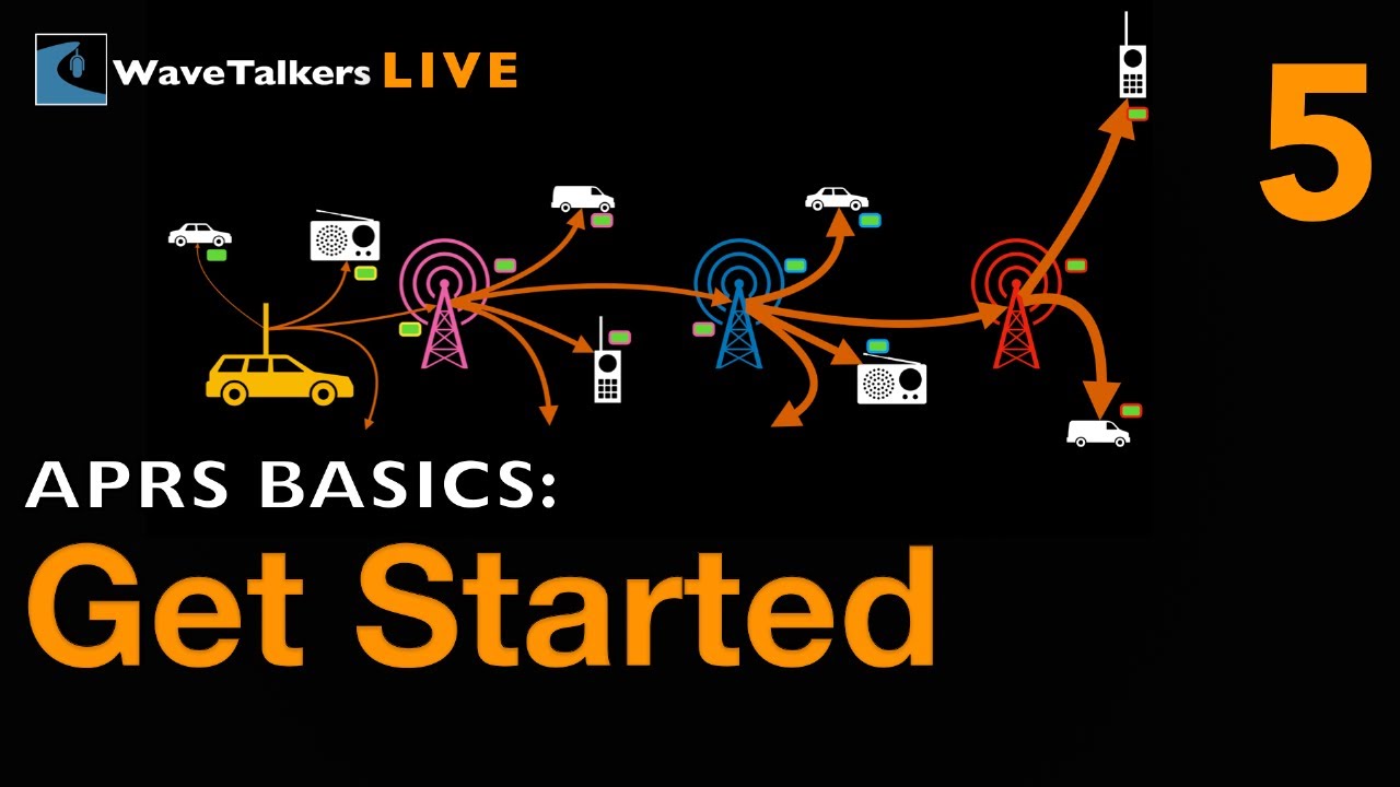 APRS Basics for EmComm: Getting Started (Episode 5)