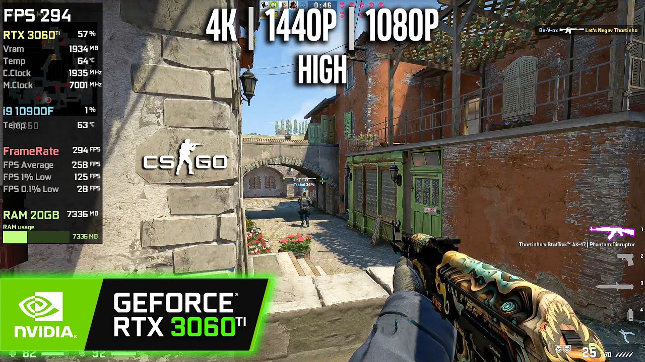 RTX 3060 Ti | CS:GO - 4K, 1440p, 1080p