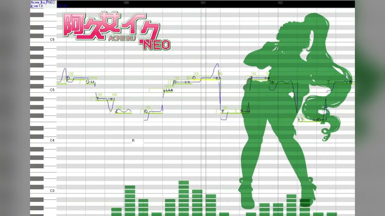 Neru - Tokyo Teddy Bear / Acme Iku NEO【UTAU cover】