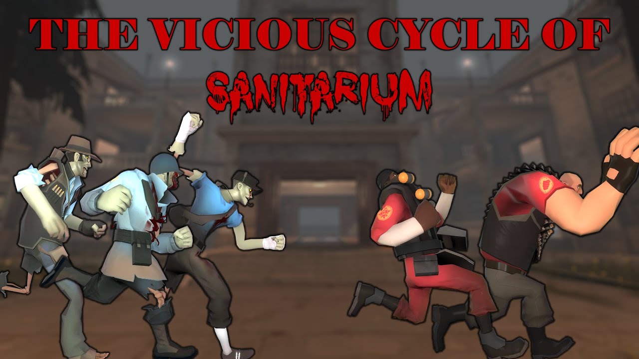 The Vicious Cycle of Sanitarium