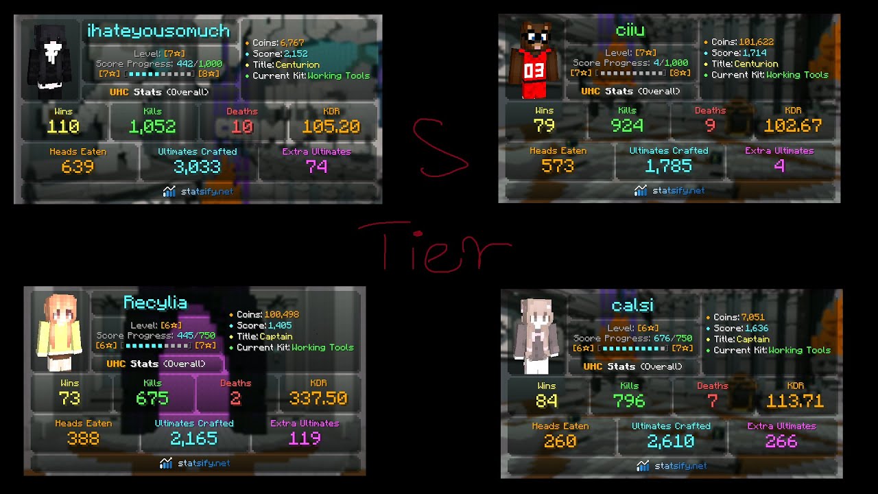 Wrecking Shit Cheaters in Hypixel UHC