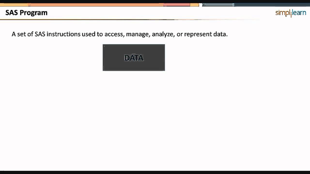 SAS GUI Interface | SAS Base Programming | SAS Base Training Videos | Simplilearn