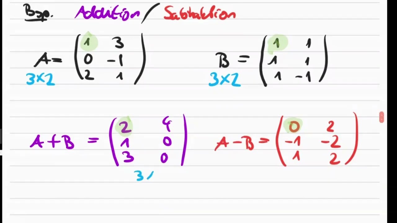 Matrizenrechnung | Wirtschaftsmathe 2 — Vorlesung 8