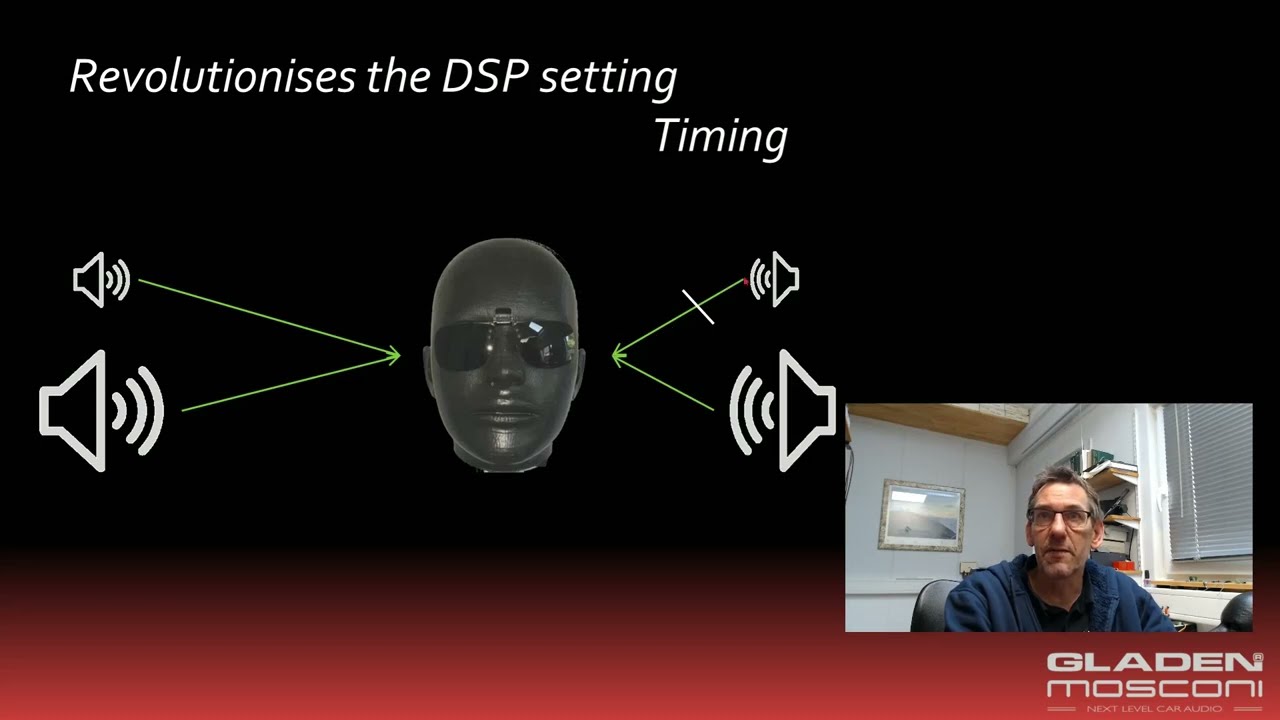 Perfect sound: DSP tuning with Mosconi - Part 2 - Time delay