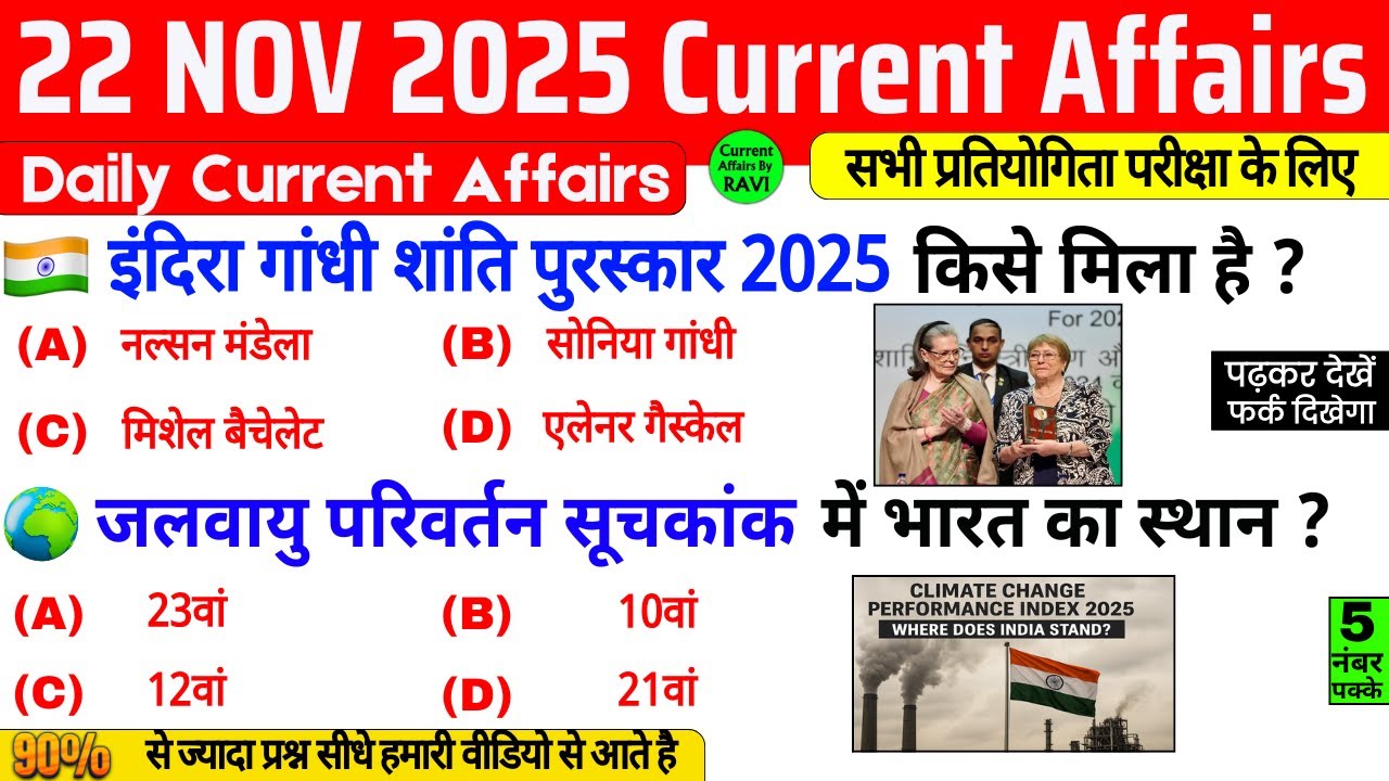 22 November 2025 Current Affairs | Current Affairs Today | Current GK SSC, Railway, UPSC, BPSC, NTPC