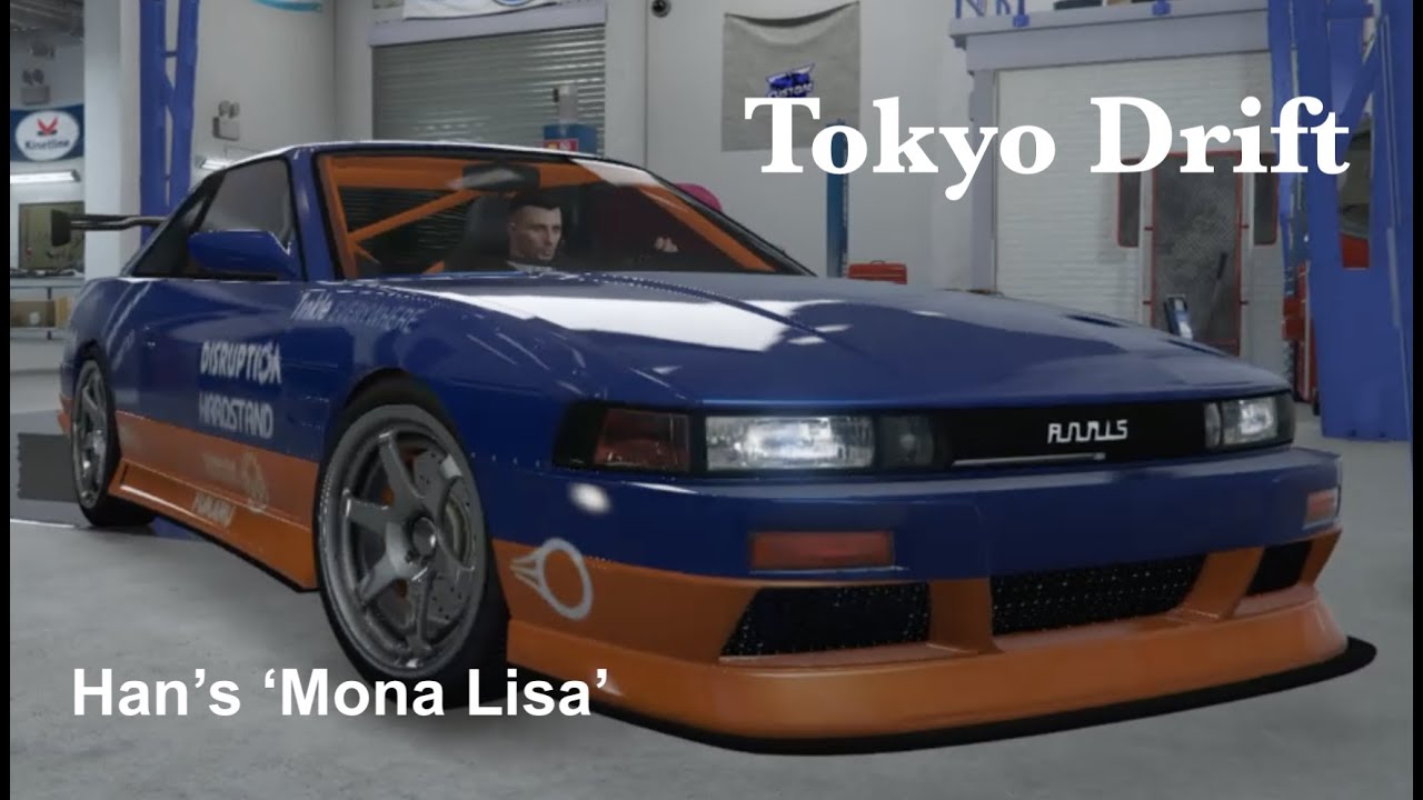 Fast & Furious Tokyo Drift 