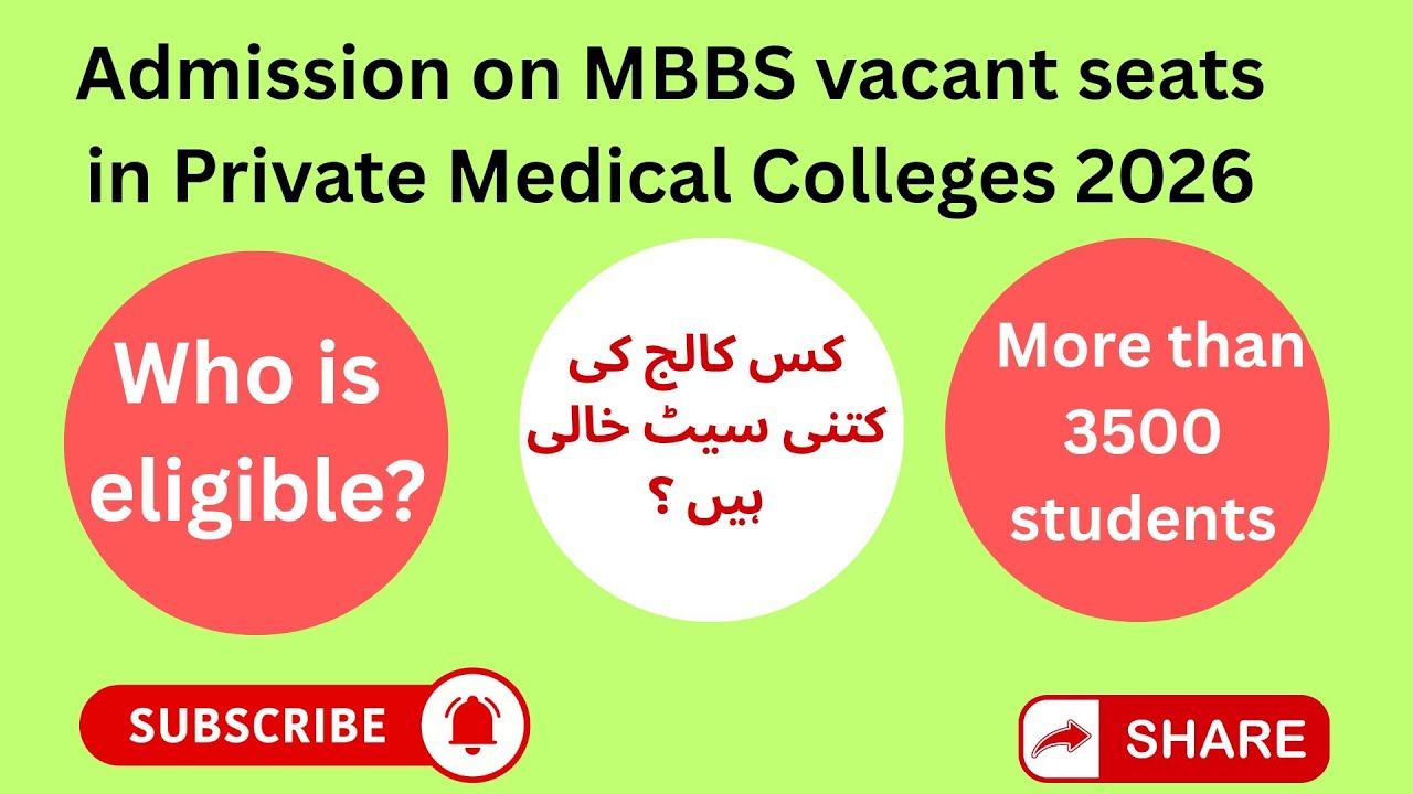 Admission on MBBS vacant seats in Private medical colleges 2026