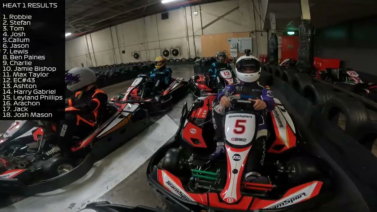 GRID SERIES ROUND 2 - Teamsport Bristol