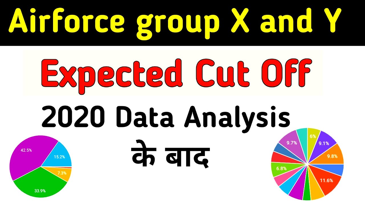 Airforce Group X and Y Cut Off 2020 Exam | Airforce Cut off 2020