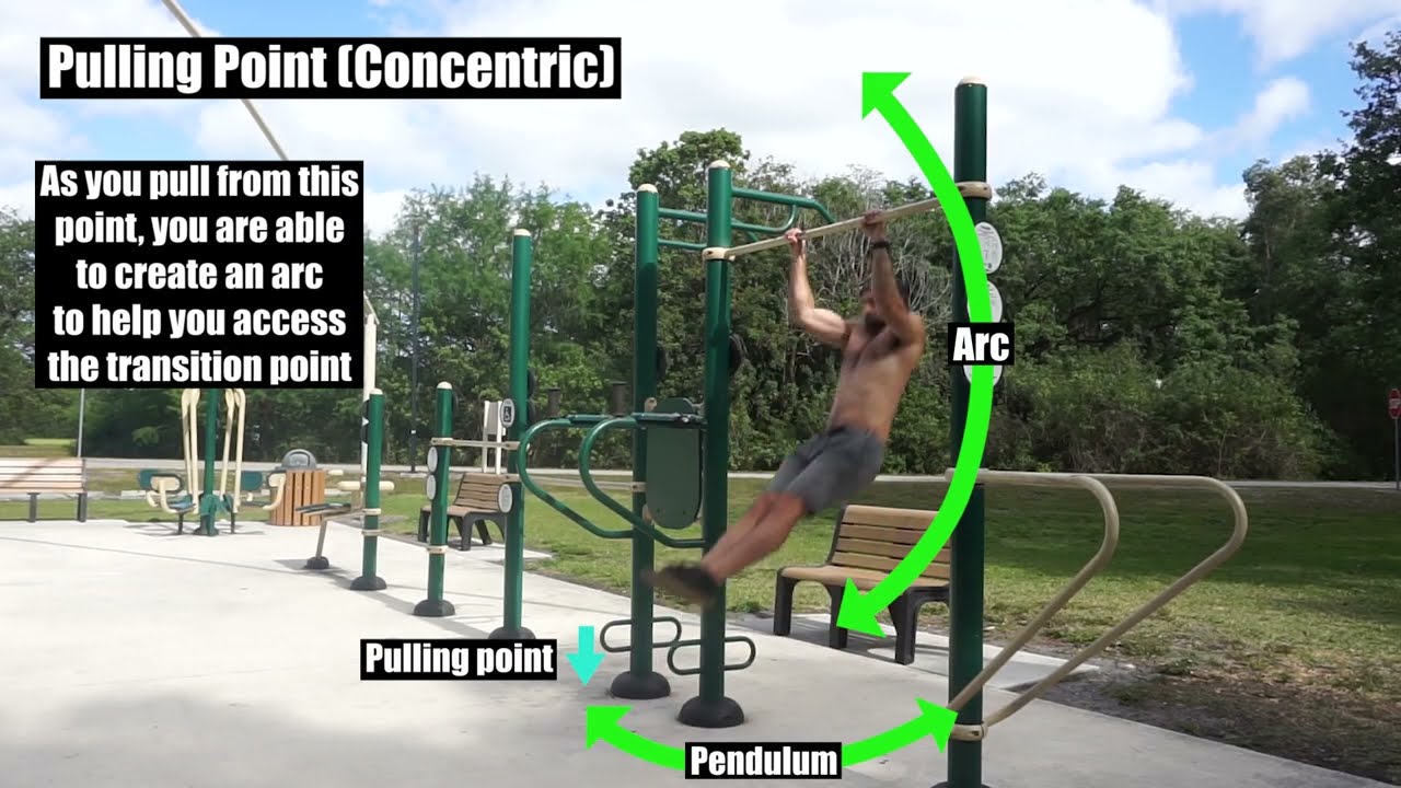 How to Unlock the Muscle Up