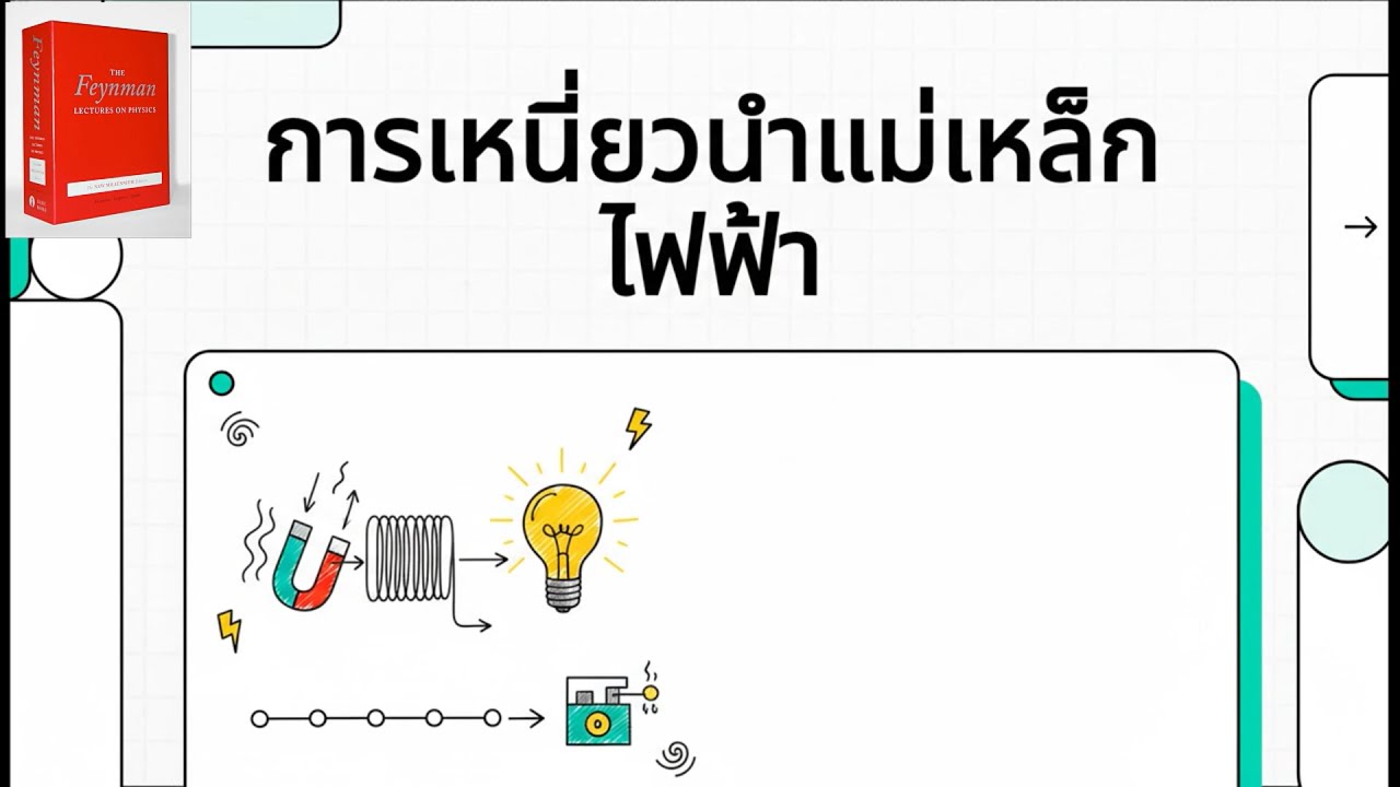 กระแสเหนี่ยวนำ #Ch 16_Induced Currents_The Feynman Lectures on Physics V2