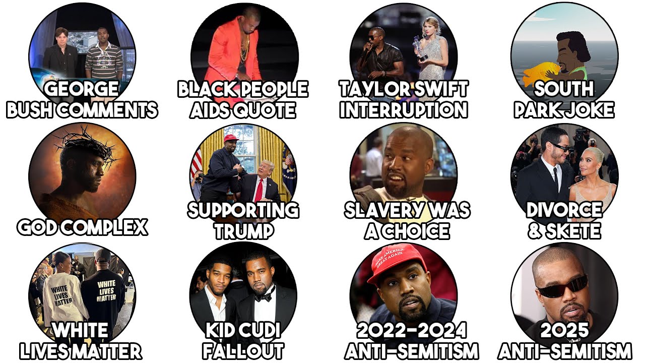 Every Kanye West Controversy Explained
