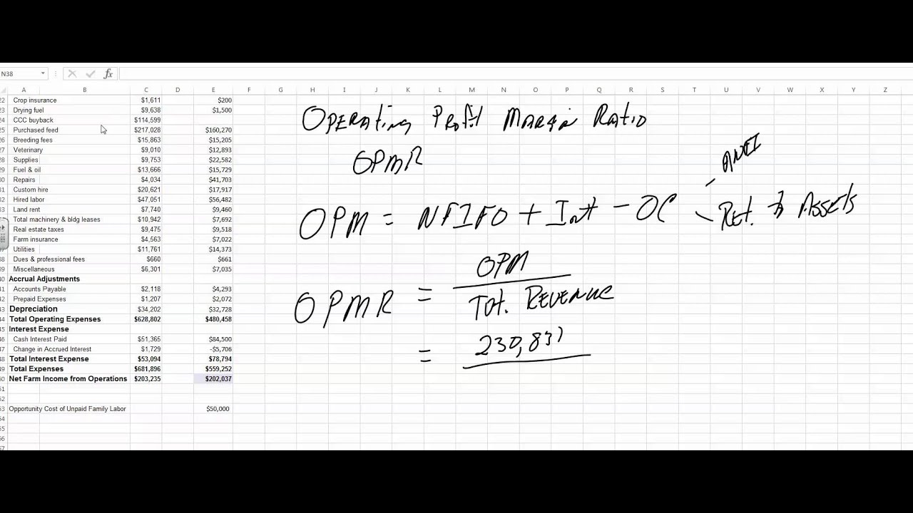 OPMR