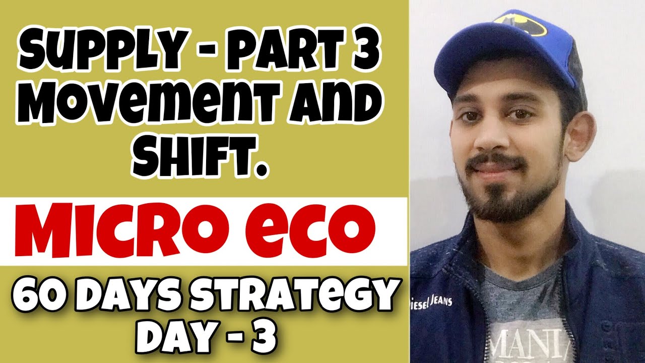 Supply | Micro economics | Part 3