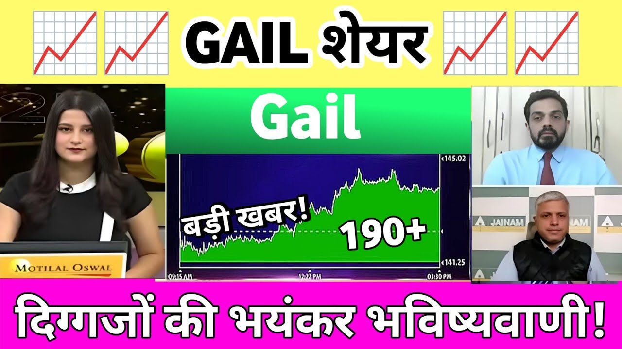 GAIL share latest news | GAIL share analysis | Gail share News Today 27 May 2026