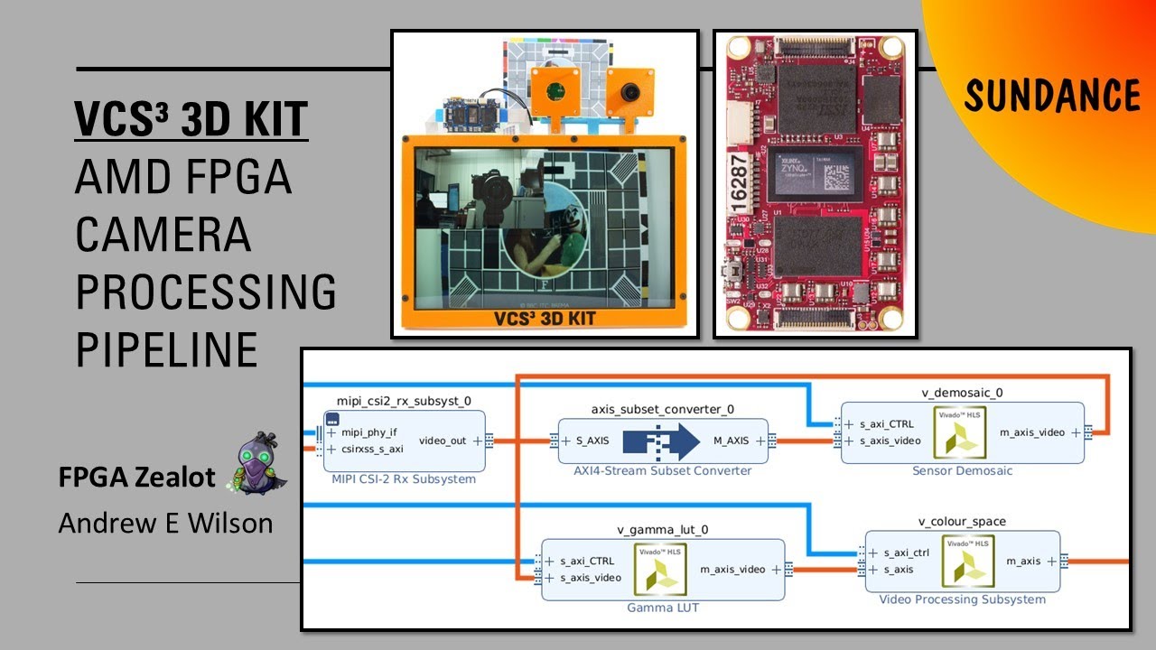 VCS³ 3D Kit: AMD FPGA Camera Processing Pipeline