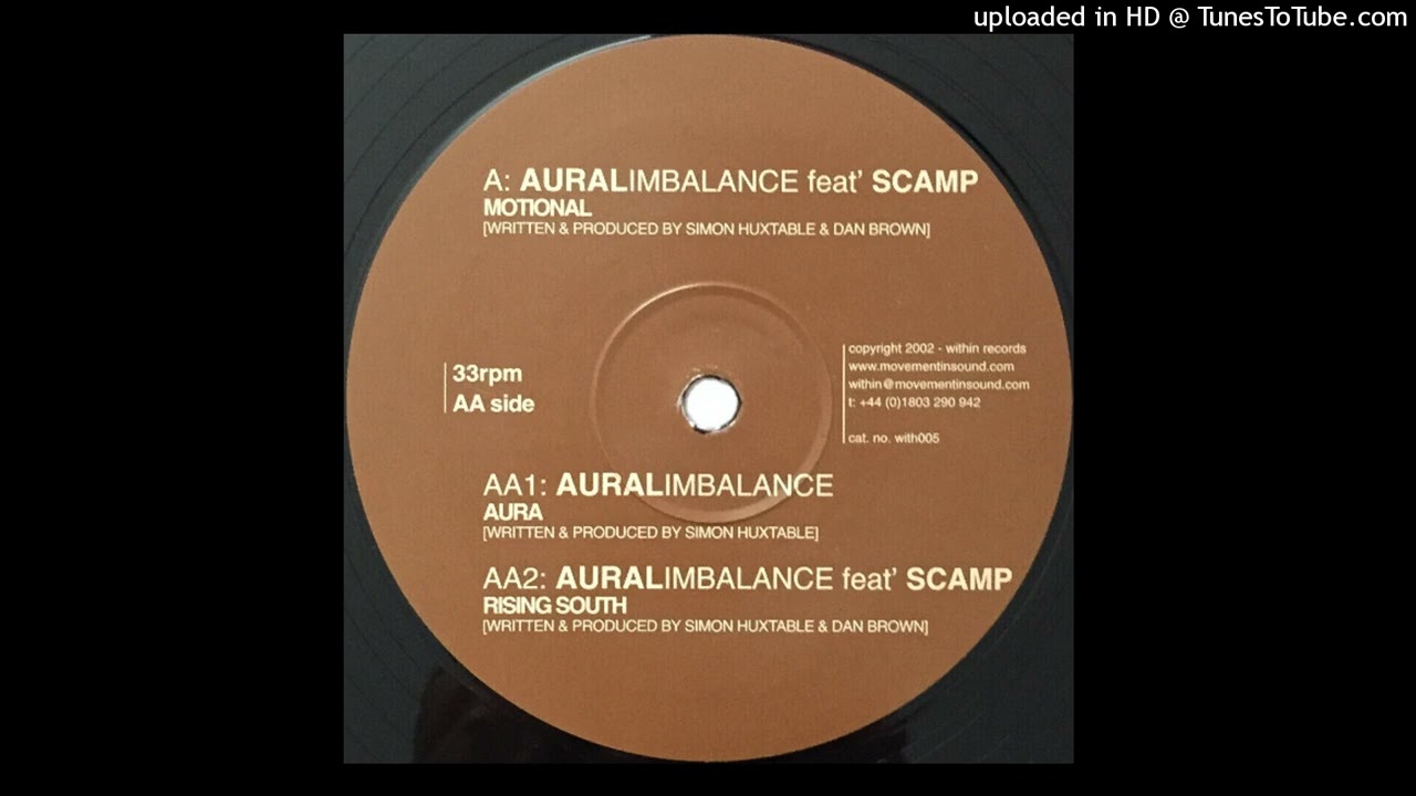 Aural Imbalance – Aura