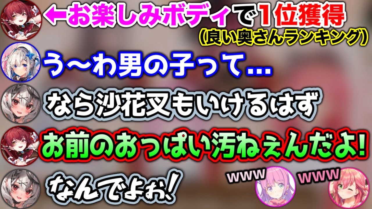 『良い奥さんになりそう』ランキングで1位の船長と最下位のクロヱwww【ホロライブ切り抜き/さくらみこ/宝鐘マリン/姫森ルーナ/天音かなた/沙花叉クロヱ】