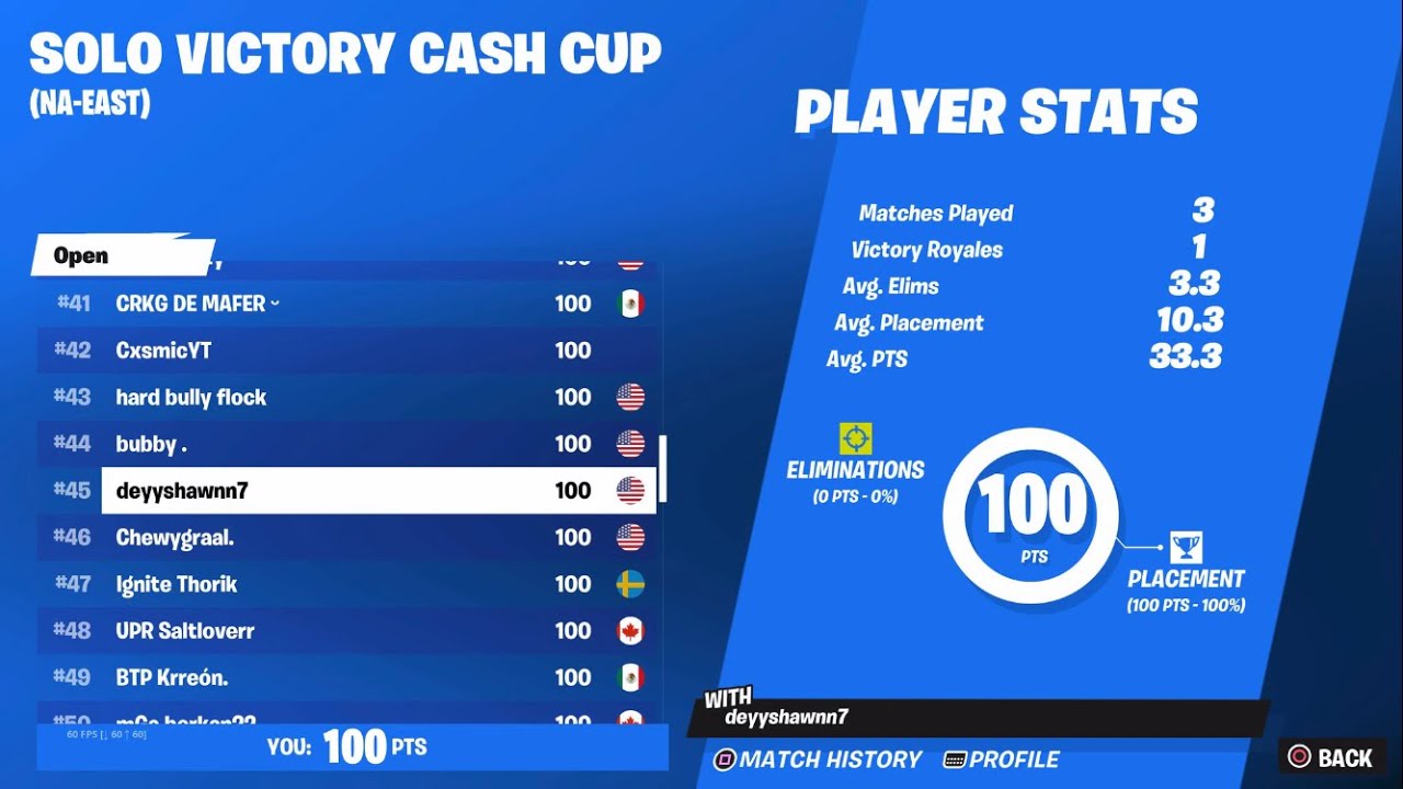 How I Made Earnings In the Solo victory cash Cup (ON CONSOLE)