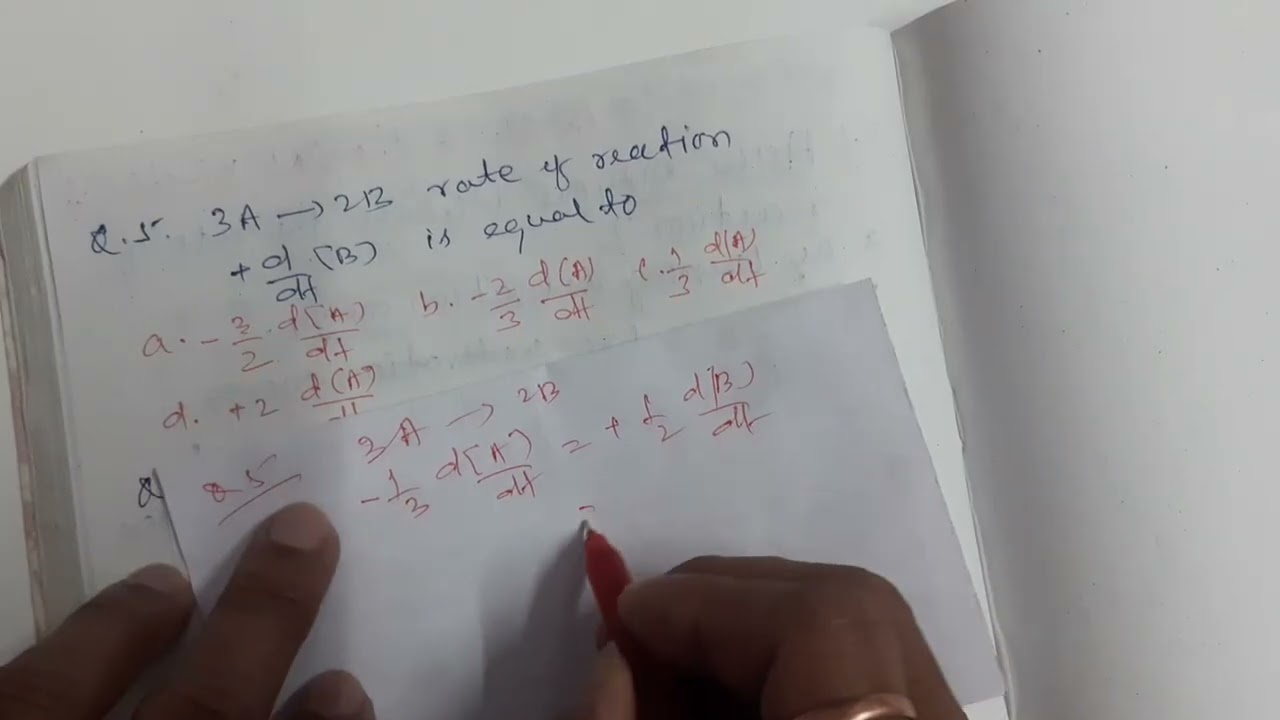 Solved MCQ on Chemical Kinetics