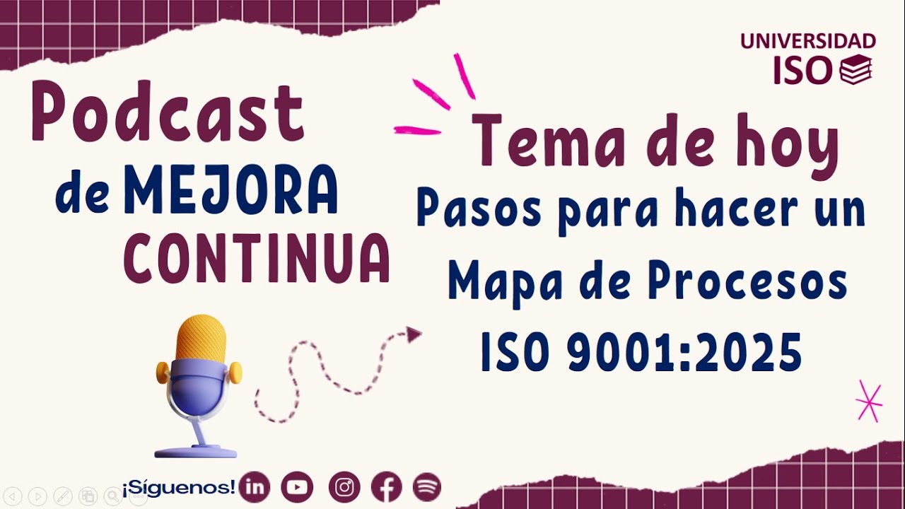 PODCAST - 5 hacks para hacer un mapa de procesos ISO 9001:2025