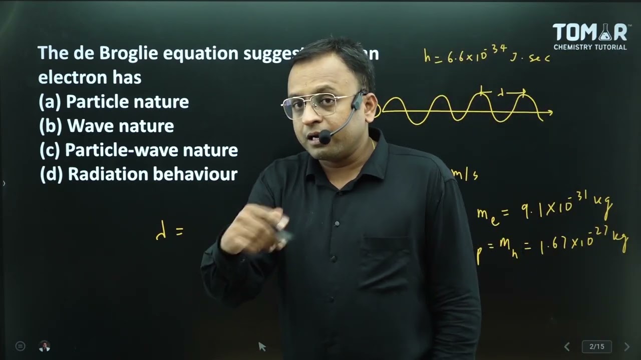 DE BROGLIE EQUATION MCQ 1