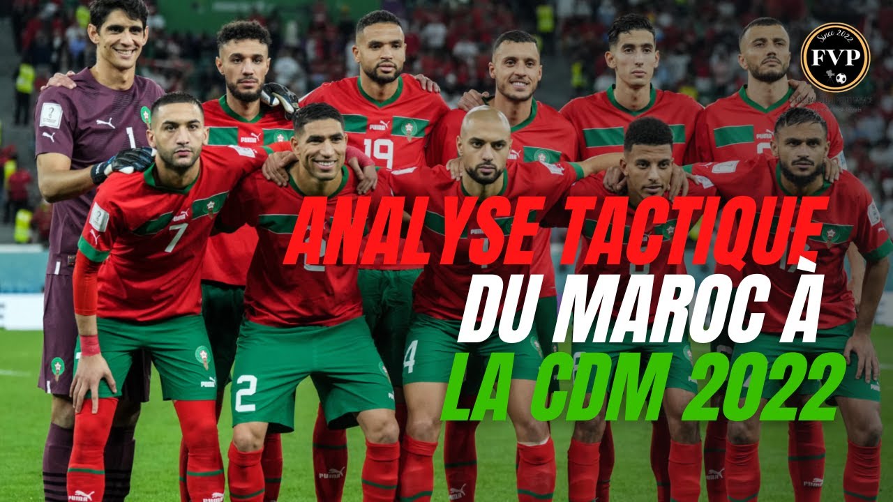 4-1-4-1 du Maroc - Analyse Tactique