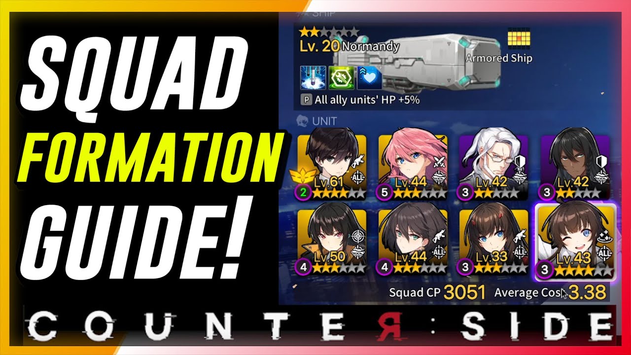 CounterSide Squad/Team Formation Guide