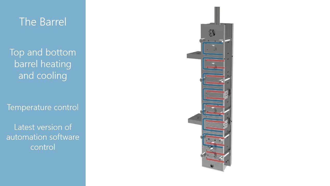 All In One Vertical 10mm TSE Vertical by Rondol